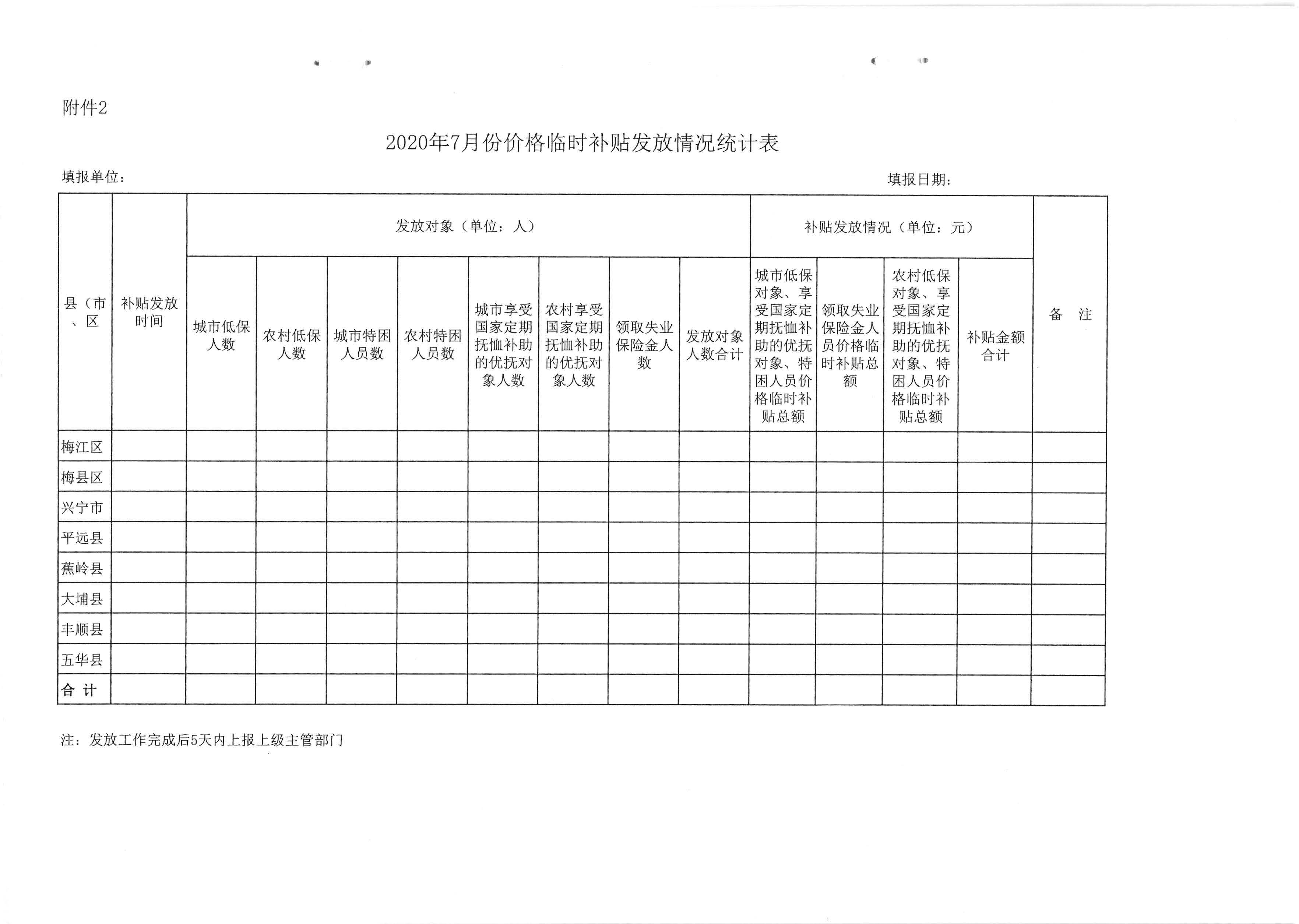（以此件為準(zhǔn)）關(guān)于發(fā)放2020年7月份價(jià)格臨時(shí)補(bǔ)貼的通知（梅市發(fā)改價(jià)格[2020]245號(hào)）_頁(yè)面_6.jpg