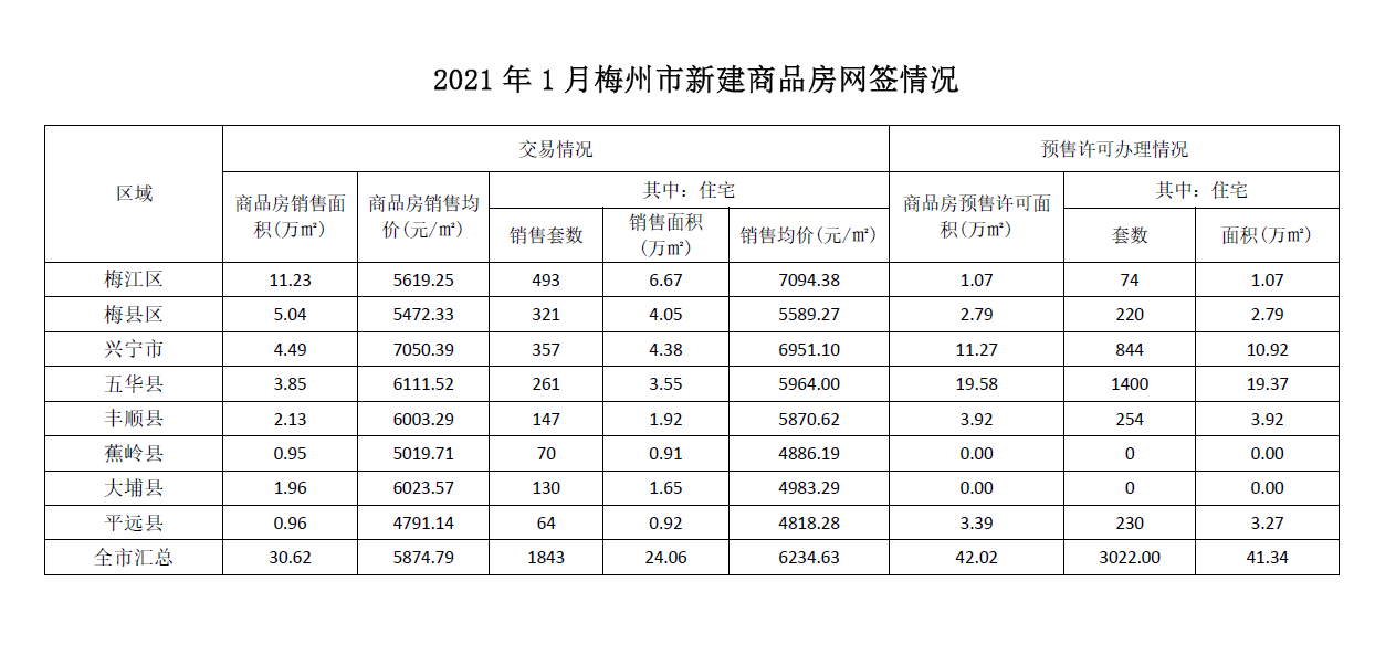 微信截圖_20210209155044.png