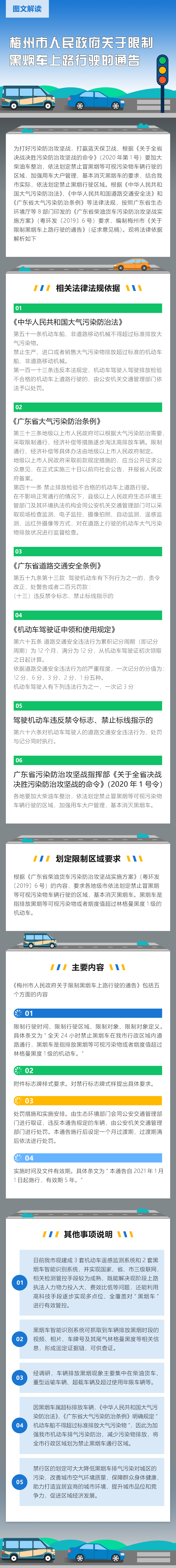 20210315梅州市人民政府關(guān)于限制黑煙車上路行駛的通告.jpg