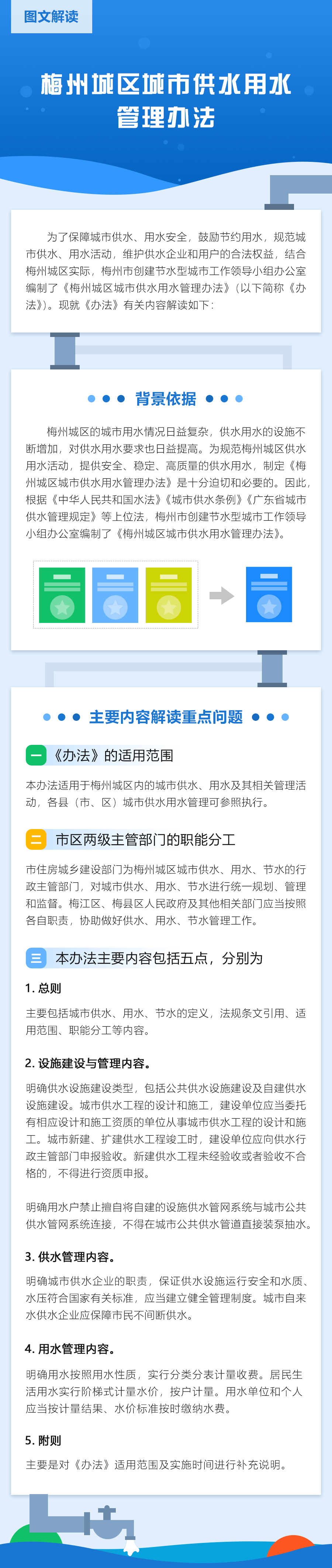 梅州城區(qū)城市供水用水管理辦法.jpg