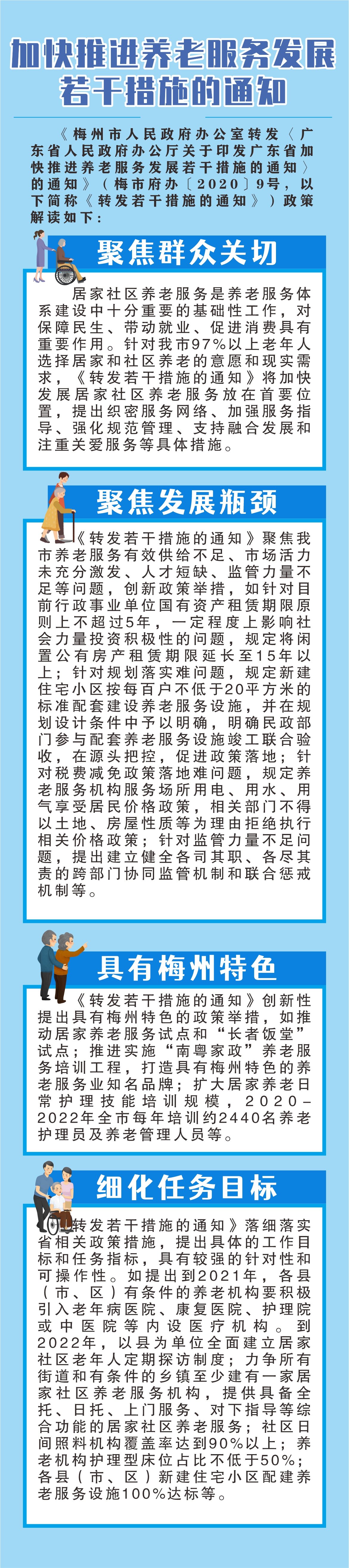市政府辦公室《轉(zhuǎn)發(fā)廣東省人民政府辦公廳關(guān)于印發(fā)廣東省加快推進(jìn)養(yǎng)老服務(wù)發(fā)展若干措施的通知》政策解讀.jpg
