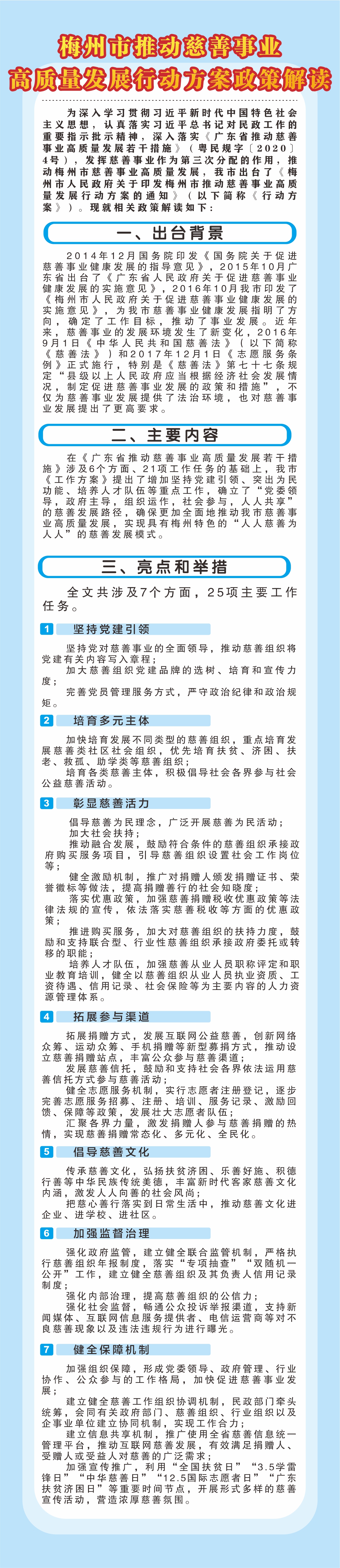 1梅州市推動慈善事業(yè)高質量發(fā)展若干措施行動方案》政策解讀.jpg