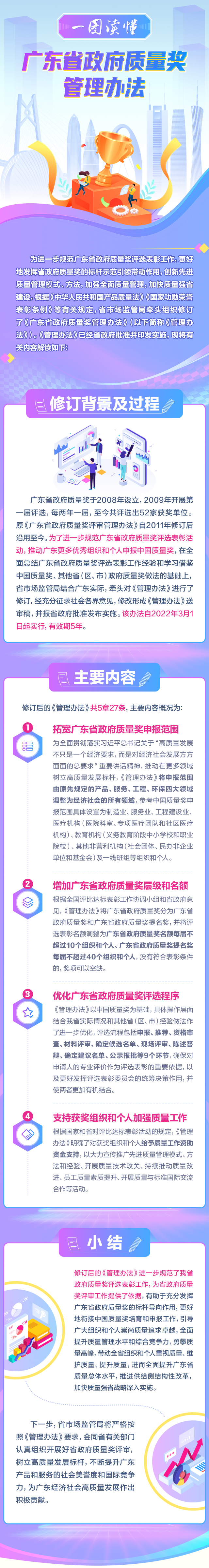 一圖讀懂廣東省政府質(zhì)量獎管理辦法.jpg