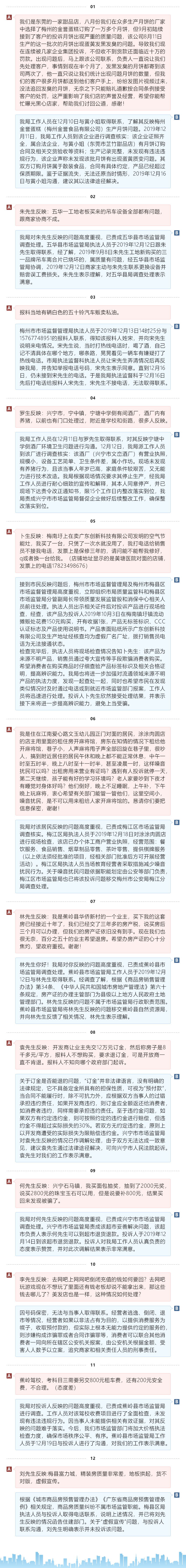 市場監(jiān)管局_看圖王.jpg