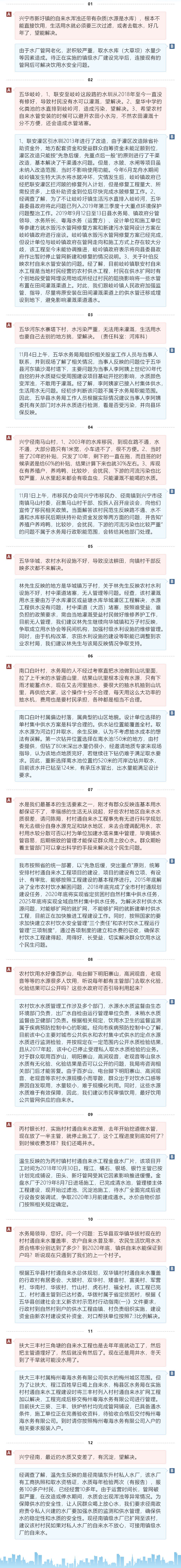 梅州市水務(wù)局_看圖王.jpg