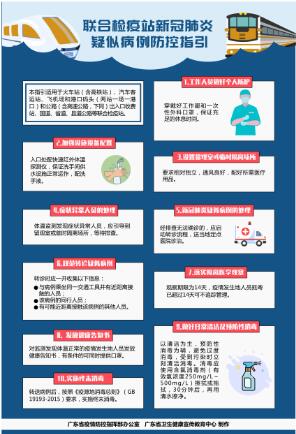 聯(lián)合檢疫站新冠肺炎防控指引