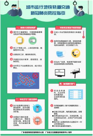 城市運行地鐵軌道交通新冠肺炎防控指引