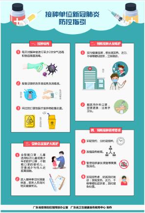 接種單位新冠肺炎防控指引