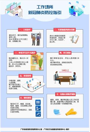工作場所新冠肺炎防控指引
