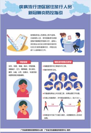 疾病流行地區(qū)居住旅行人員新冠肺炎防控指引