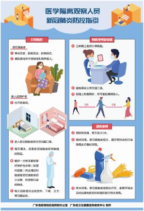 醫(yī)學隔離觀察人員新冠肺炎防控指引