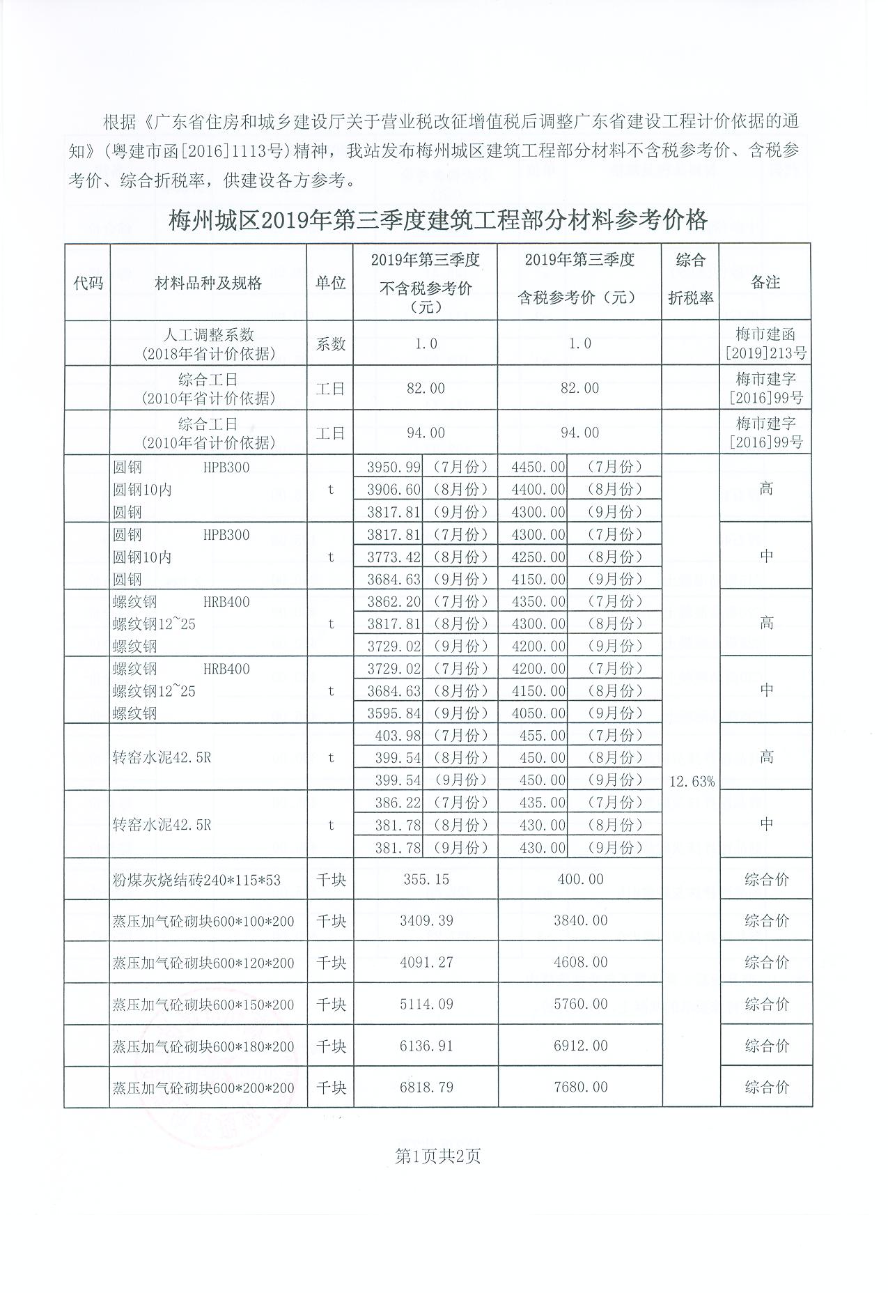 微信圖片_20200226112234.jpg