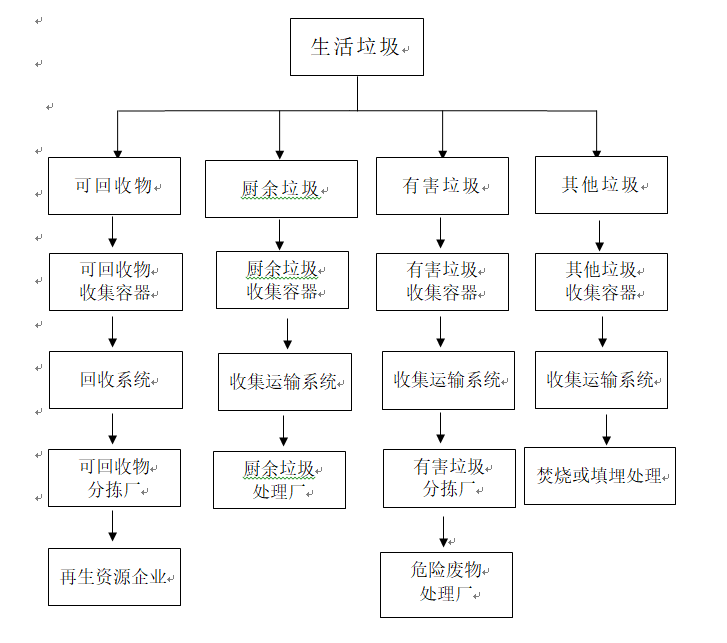 QQ截圖20200309170938.png