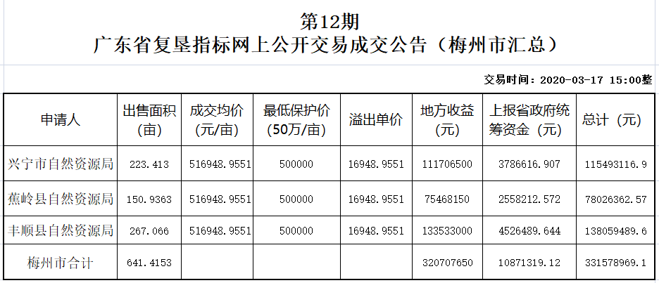 微信圖片_20200318145902.png