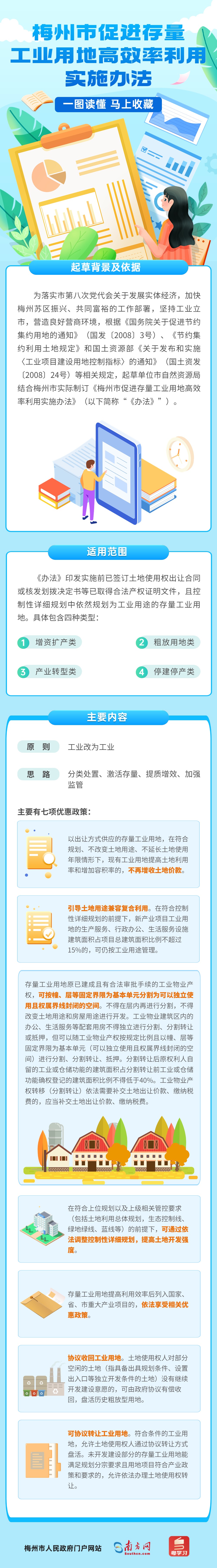 《梅州市促進存量工業(yè)用地高效率利用實施辦法》圖解.jpg