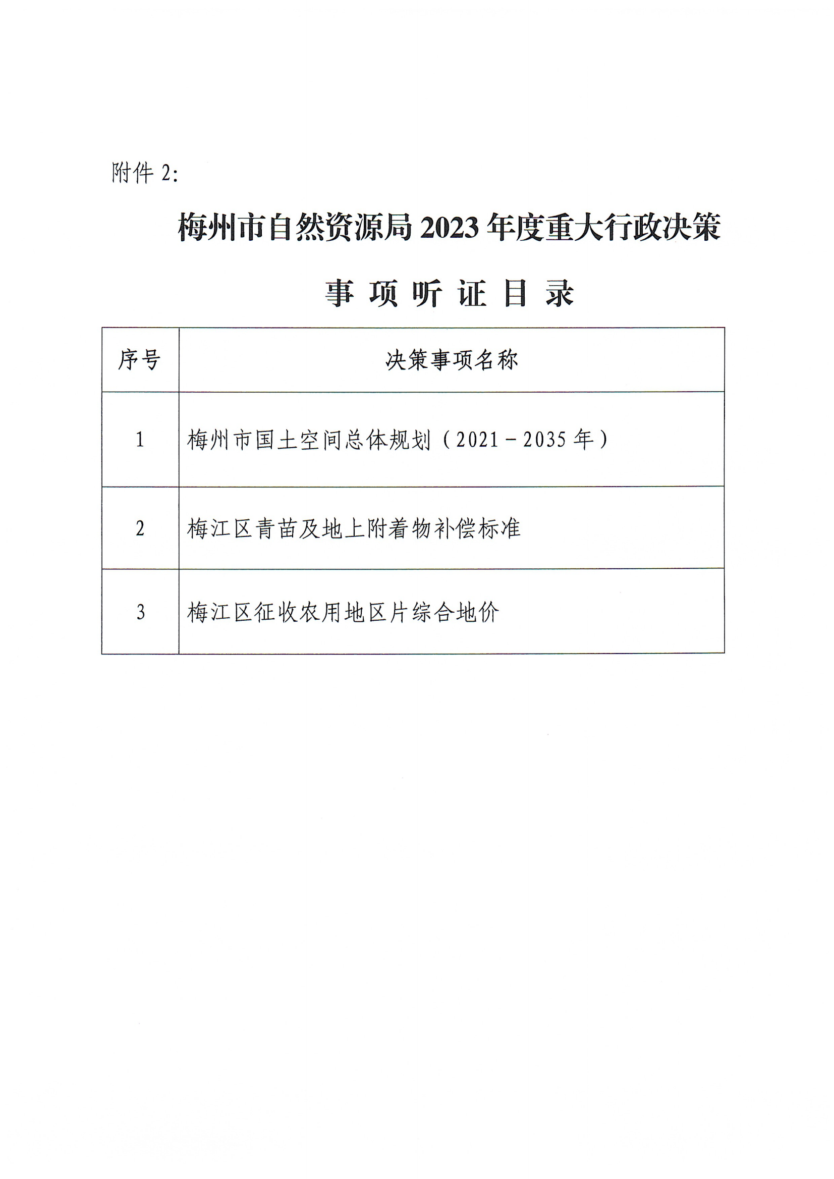 關(guān)于印發(fā)《梅州市自然資源局2023年度重大行政決策事項(xiàng)目錄》的通知_02(1).png