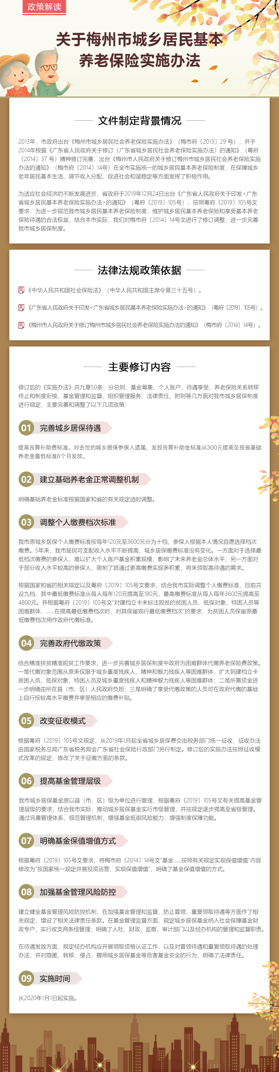 城鄉(xiāng)居民養(yǎng)老保險--圖解.jpg
