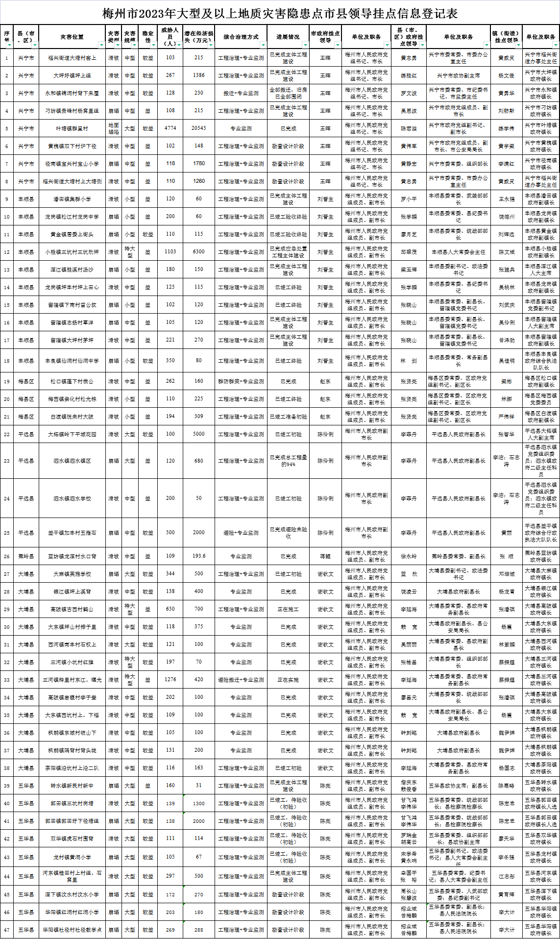 微信圖片_20230420104907.png