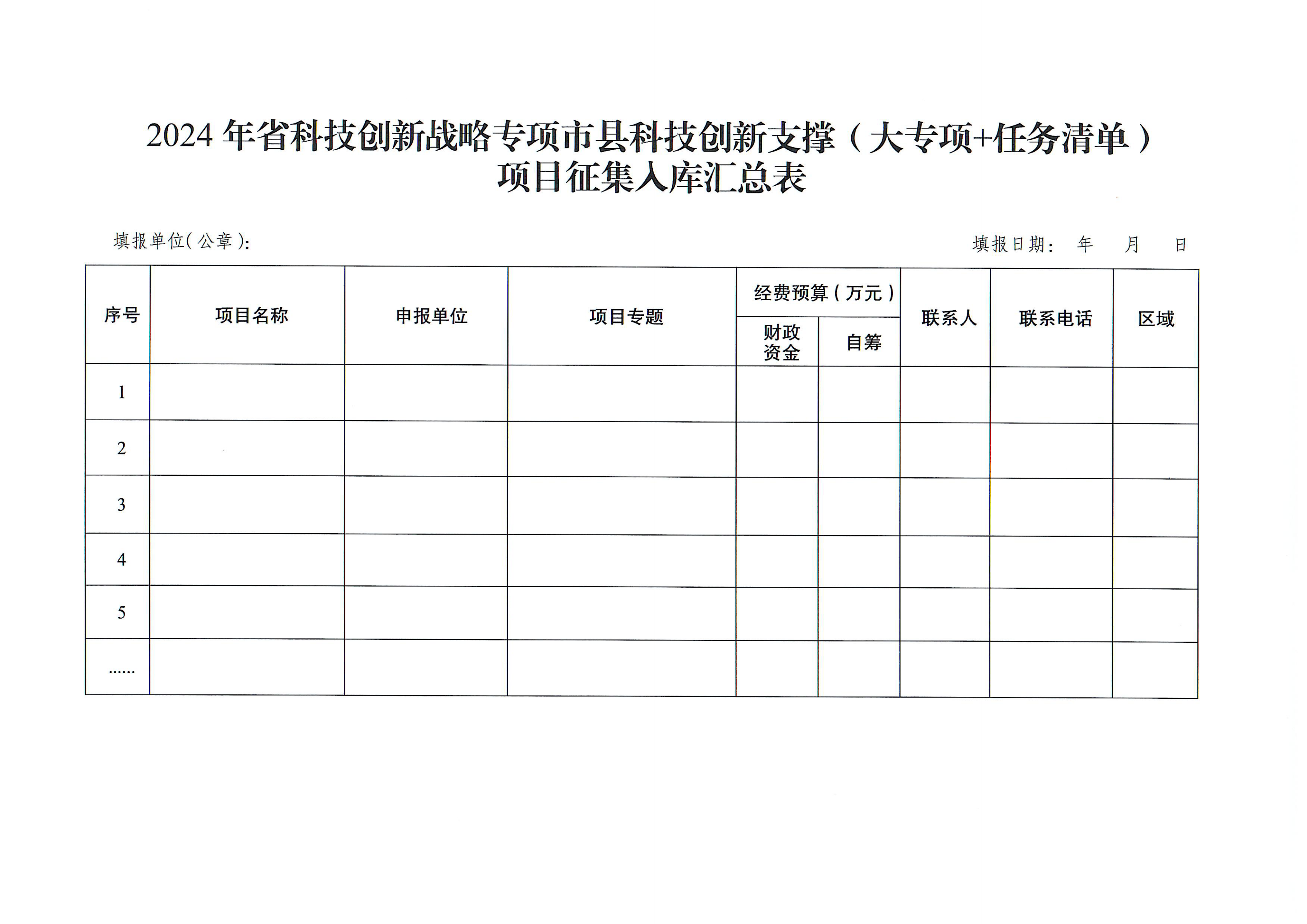 2024年省科技創(chuàng)新戰(zhàn)略專項(xiàng)市縣科技創(chuàng)新支撐1_04.png