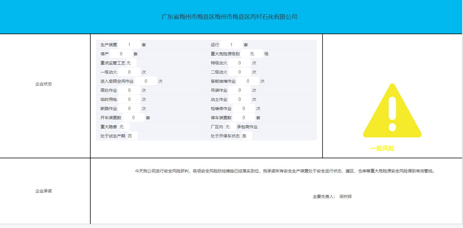 梅州市梅縣區(qū)丙村石化有限公司.png