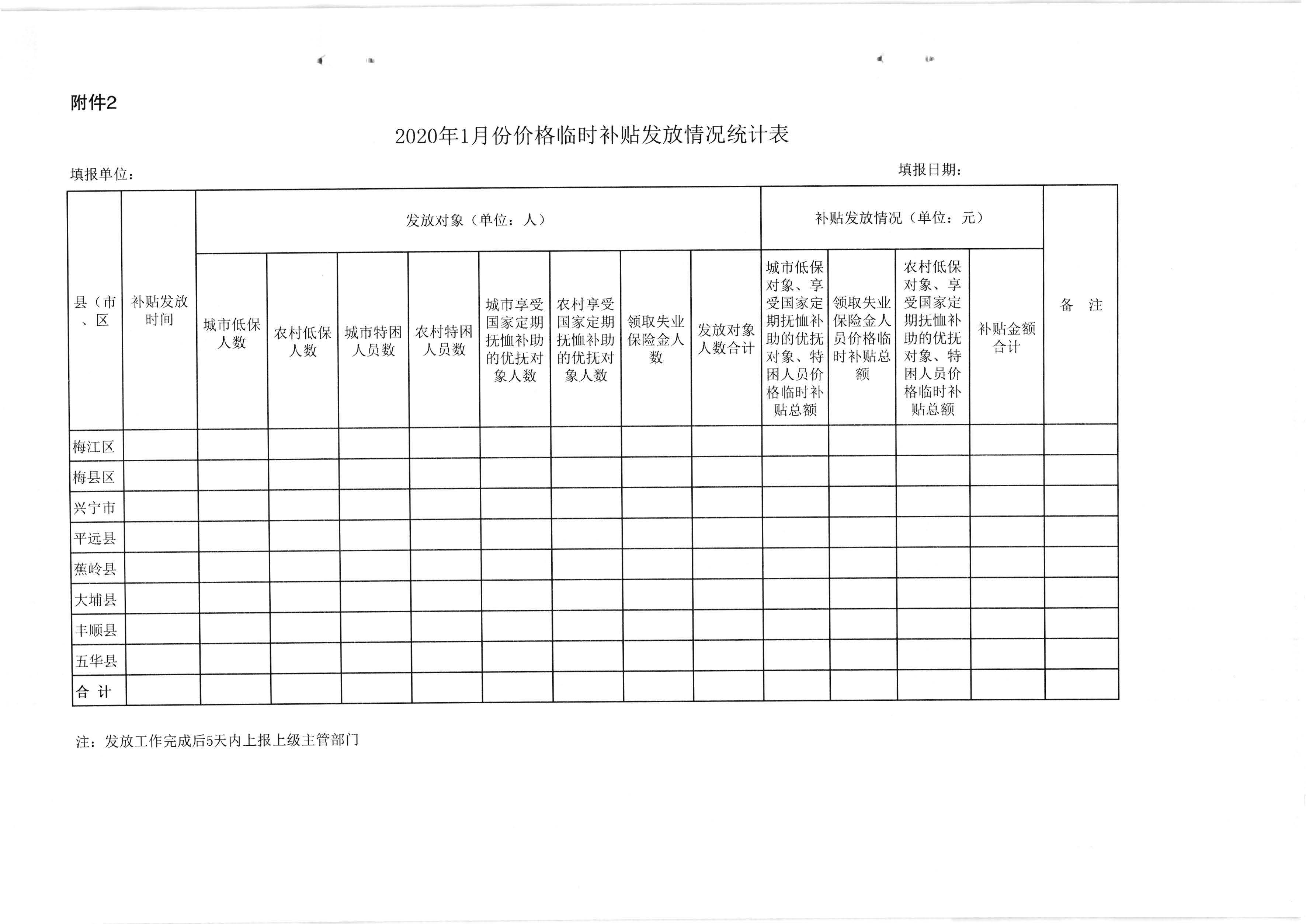 關(guān)于發(fā)放2020年1月份價(jià)格臨時(shí)補(bǔ)貼的通知（梅市發(fā)改價(jià)格【2020】23號(hào)）_頁(yè)面_6.jpg
