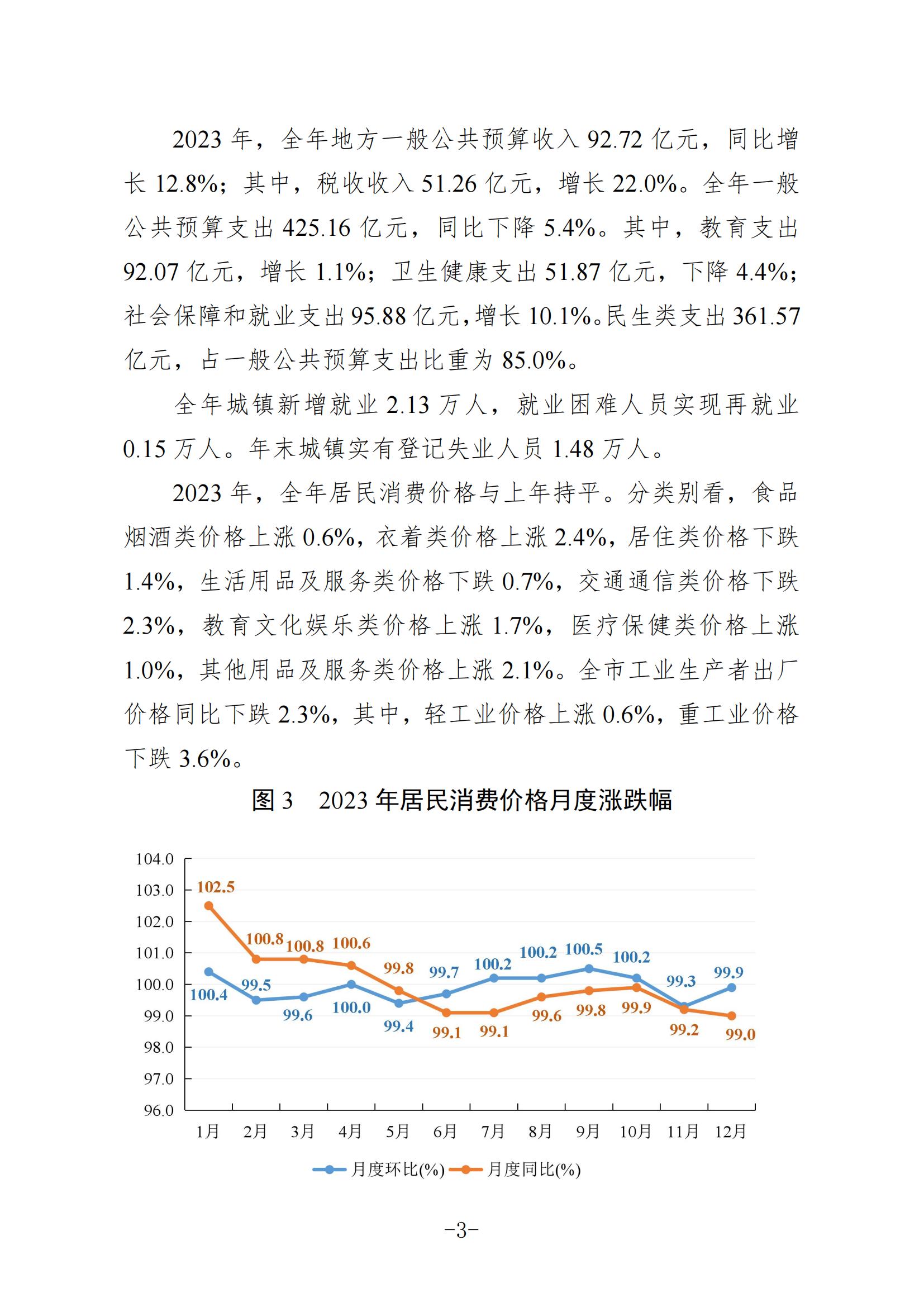 定稿-2023年梅州國民經(jīng)濟和社會發(fā)展統(tǒng)計公報-20240507_02.jpg