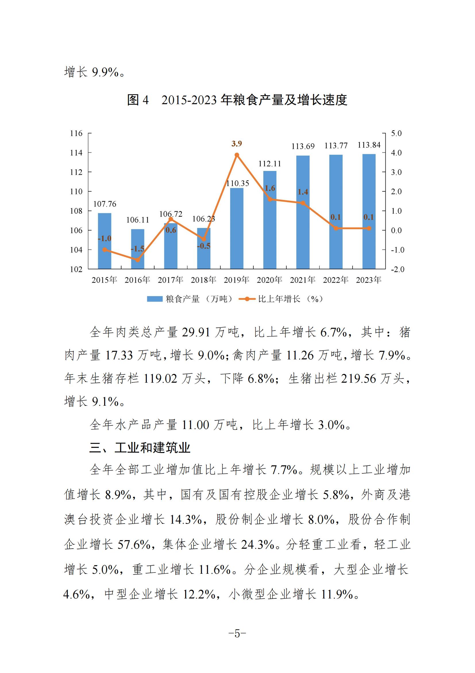 定稿-2023年梅州國民經(jīng)濟和社會發(fā)展統(tǒng)計公報-20240507_04.jpg
