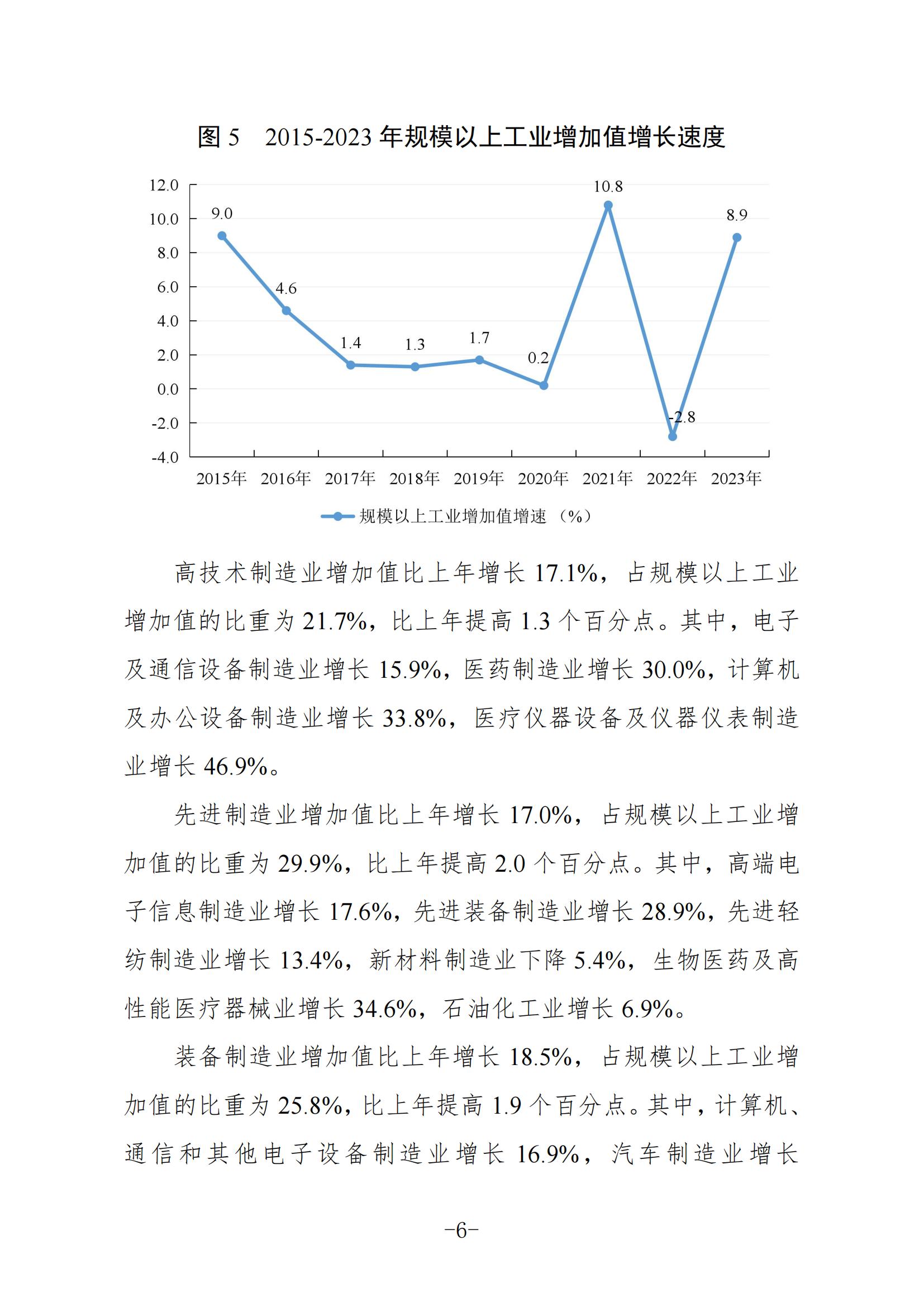 定稿-2023年梅州國民經(jīng)濟和社會發(fā)展統(tǒng)計公報-20240507_05.jpg