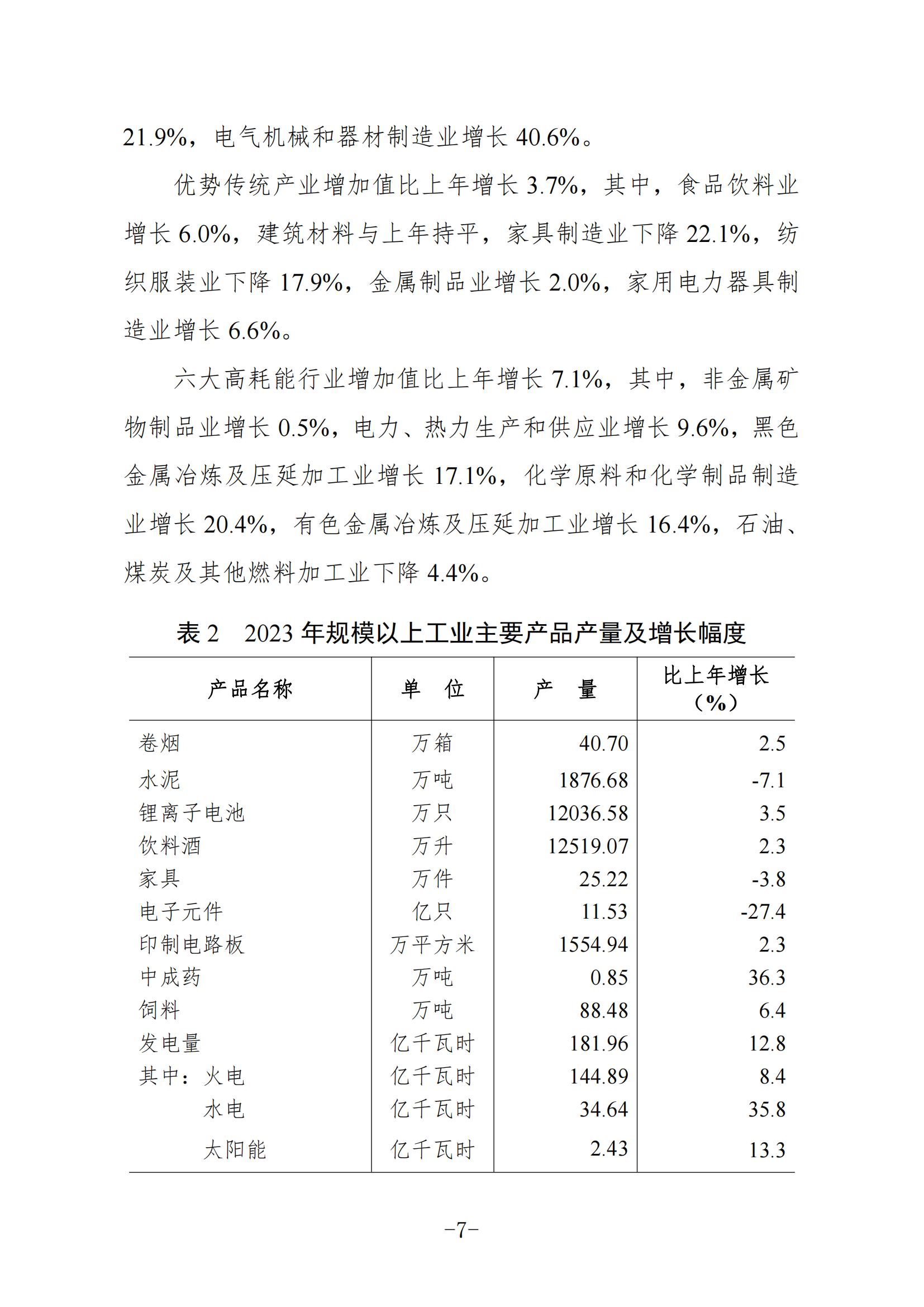 定稿-2023年梅州國民經(jīng)濟和社會發(fā)展統(tǒng)計公報-20240507_06.jpg