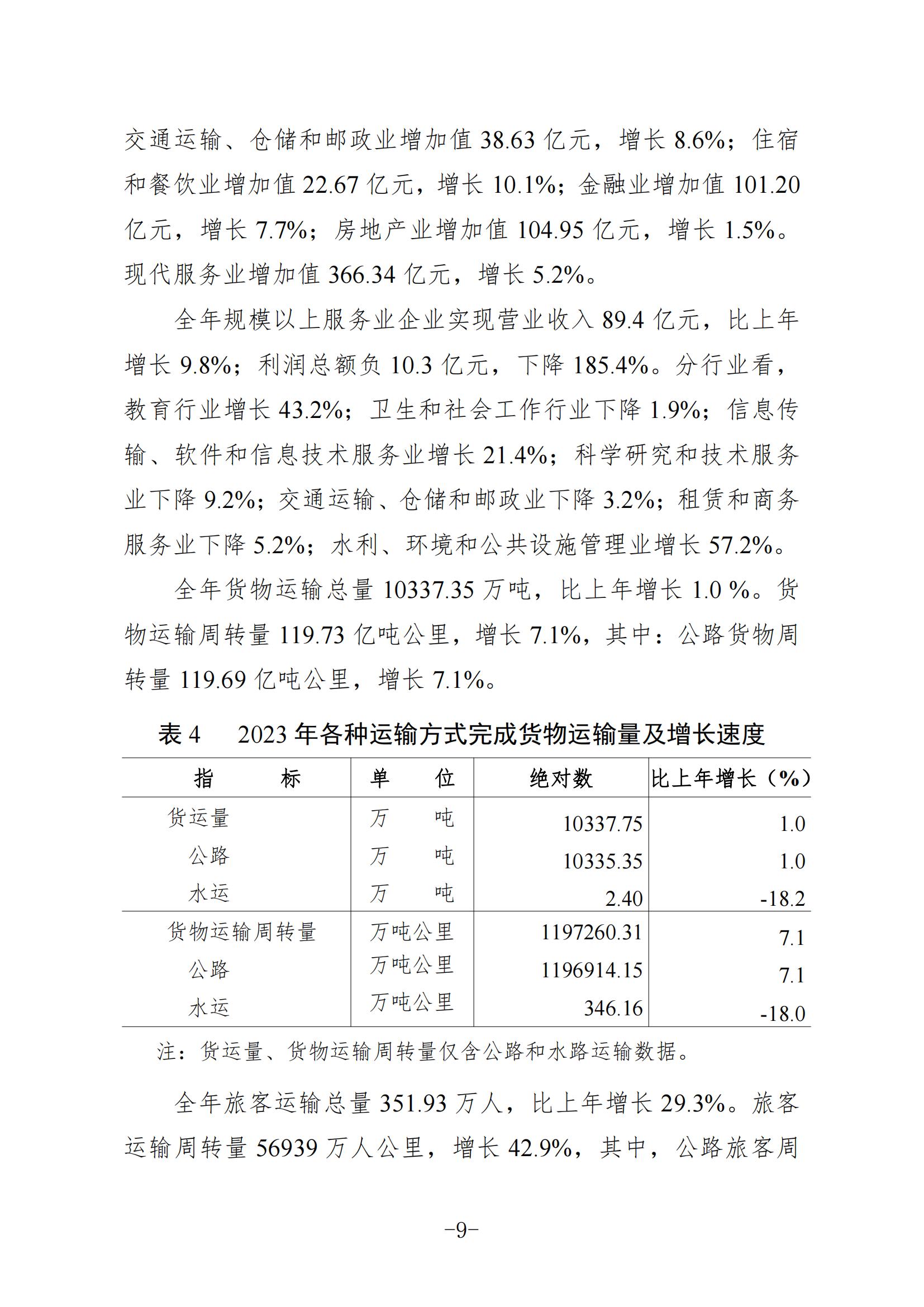 定稿-2023年梅州國民經(jīng)濟和社會發(fā)展統(tǒng)計公報-20240507_08.jpg