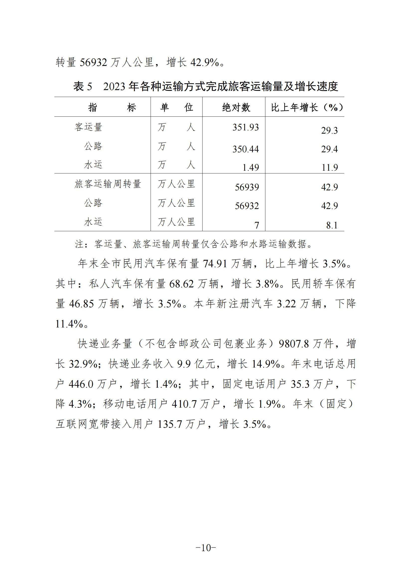 定稿-2023年梅州國民經(jīng)濟和社會發(fā)展統(tǒng)計公報-20240507_09.jpg