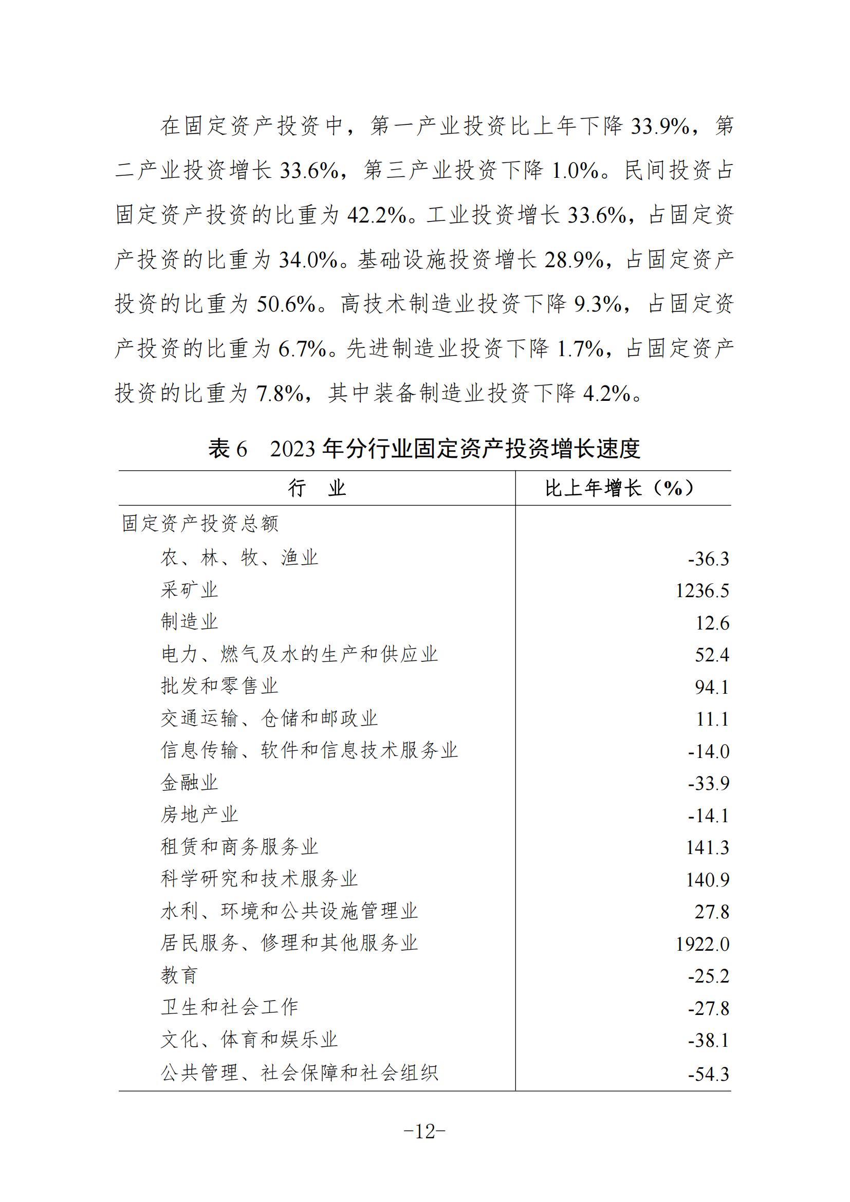 定稿-2023年梅州國民經(jīng)濟和社會發(fā)展統(tǒng)計公報-20240507_11.jpg