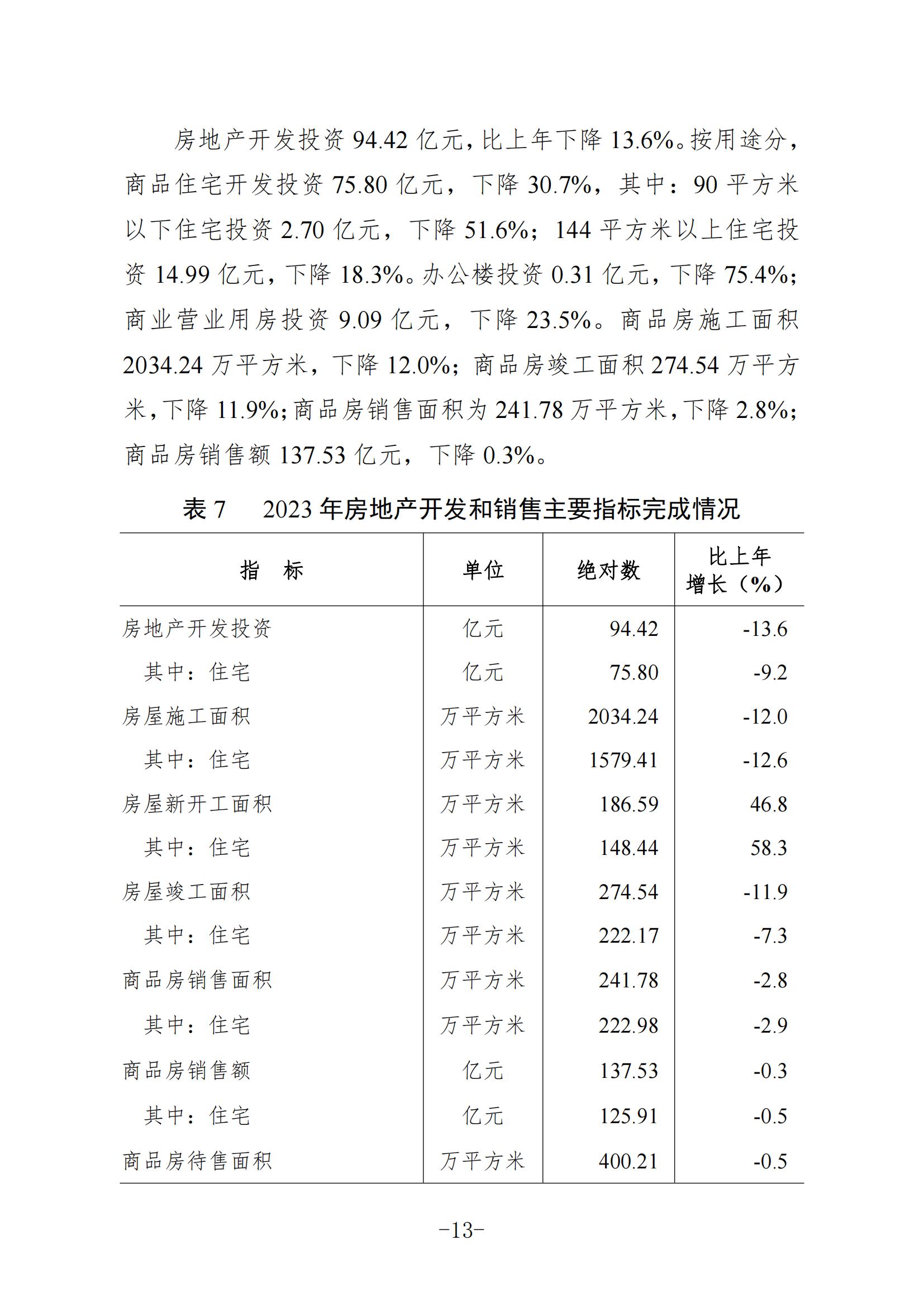 定稿-2023年梅州國民經(jīng)濟和社會發(fā)展統(tǒng)計公報-20240507_12.jpg