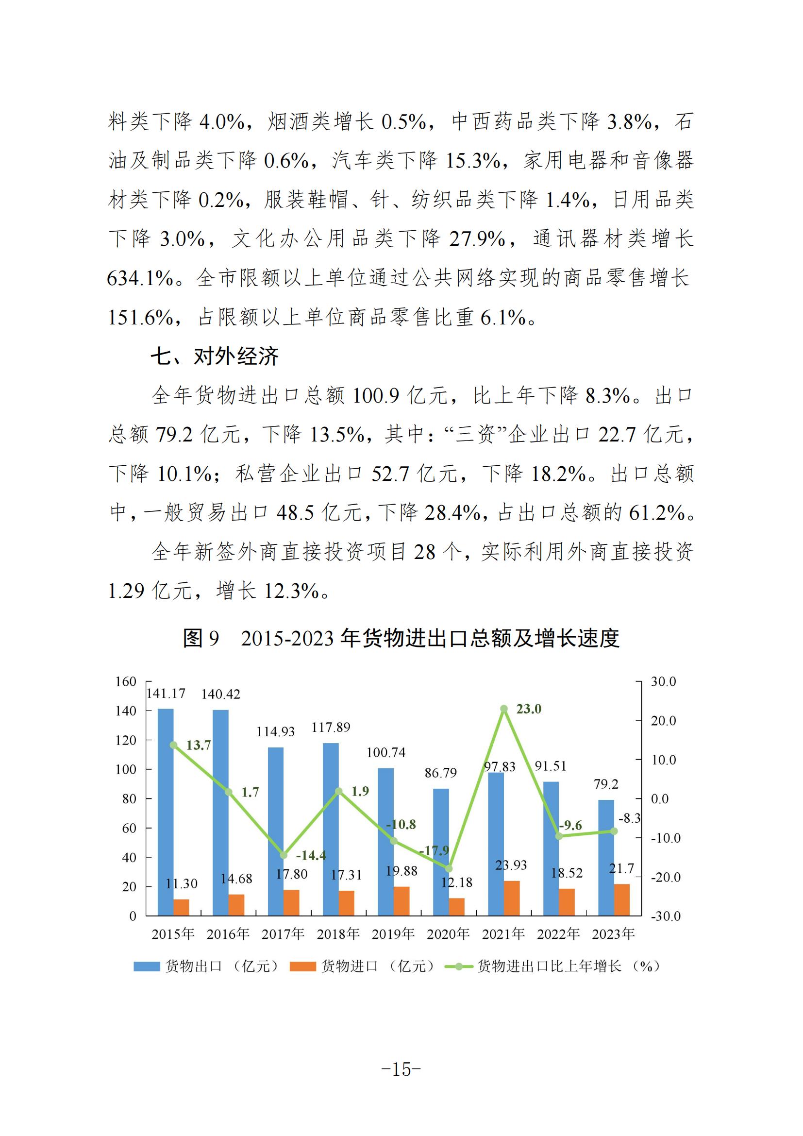 定稿-2023年梅州國民經(jīng)濟和社會發(fā)展統(tǒng)計公報-20240507_14.jpg