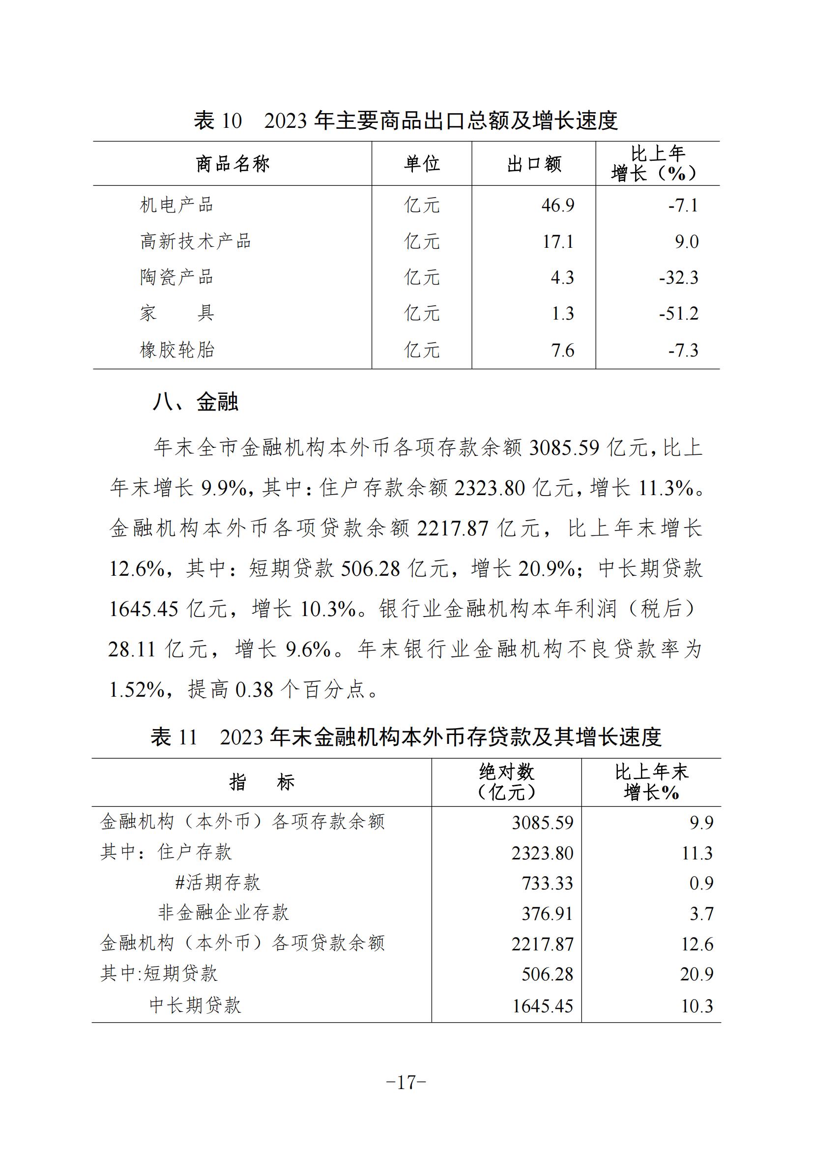 定稿-2023年梅州國民經(jīng)濟和社會發(fā)展統(tǒng)計公報-20240507_16.jpg