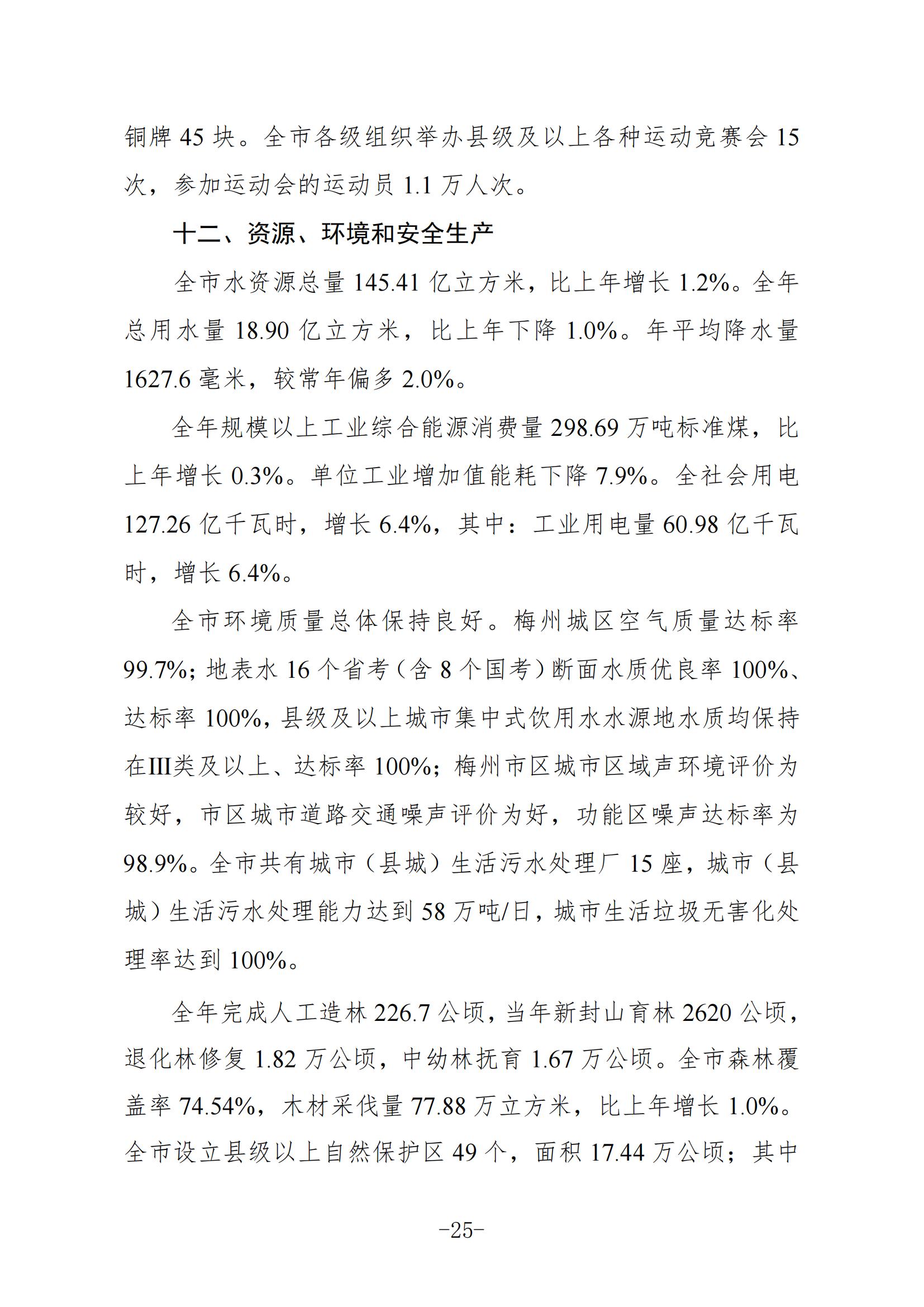 定稿-2023年梅州國民經(jīng)濟和社會發(fā)展統(tǒng)計公報-20240507_24.jpg