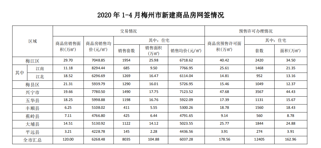 微信截圖_20200507091702.png