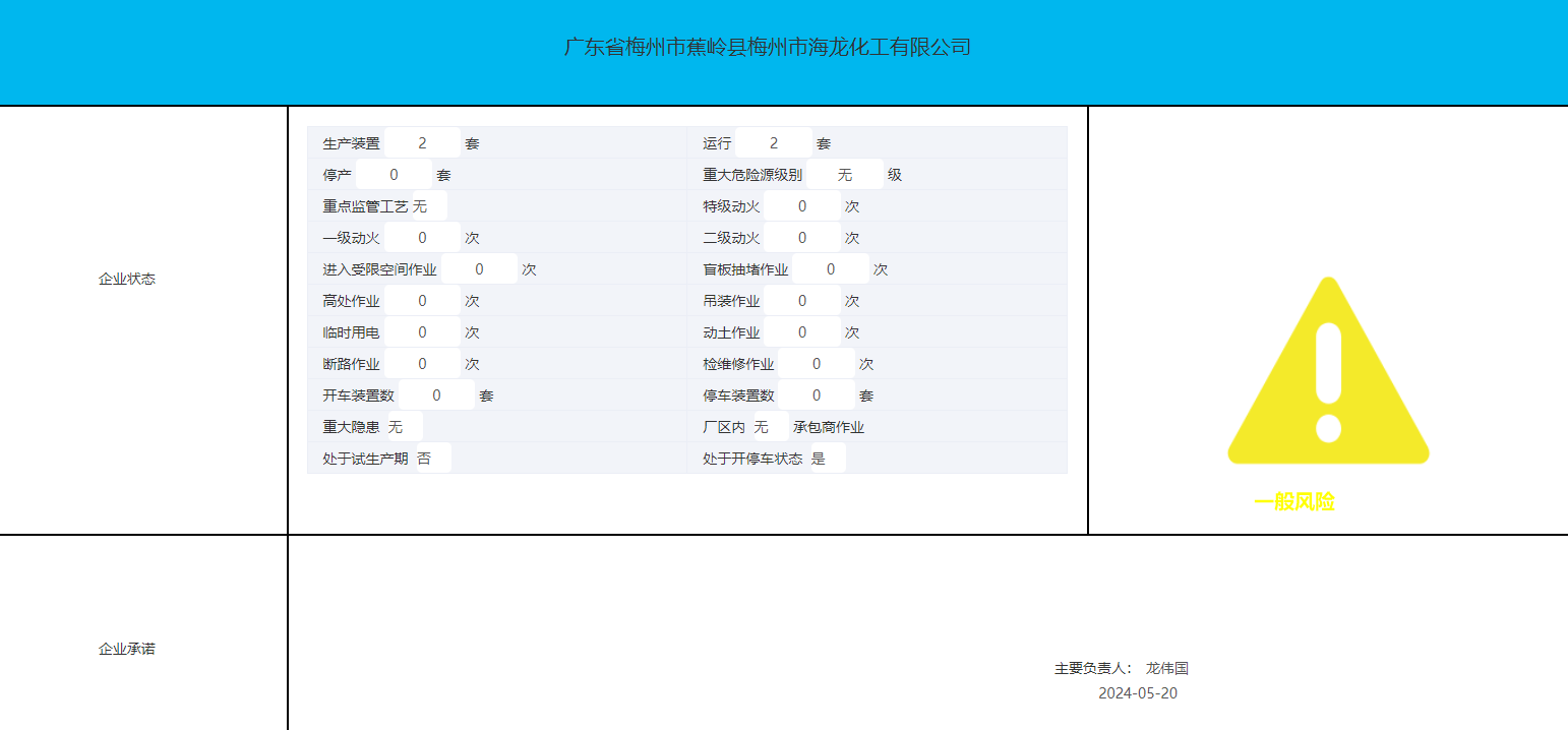 梅州市海龍化工有限公司.png