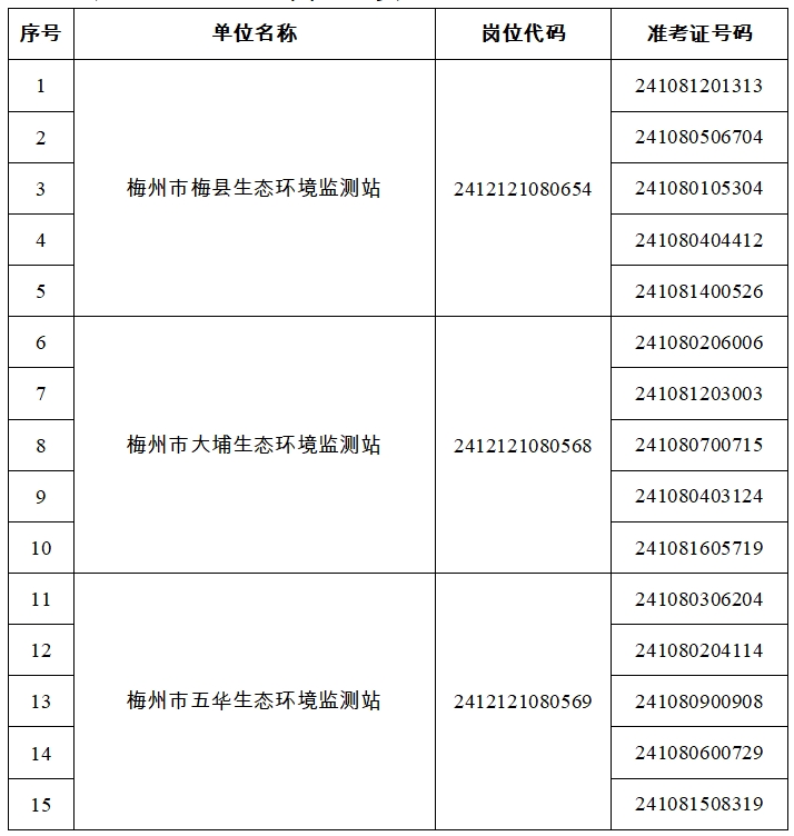 微信截圖_20240611170445.png