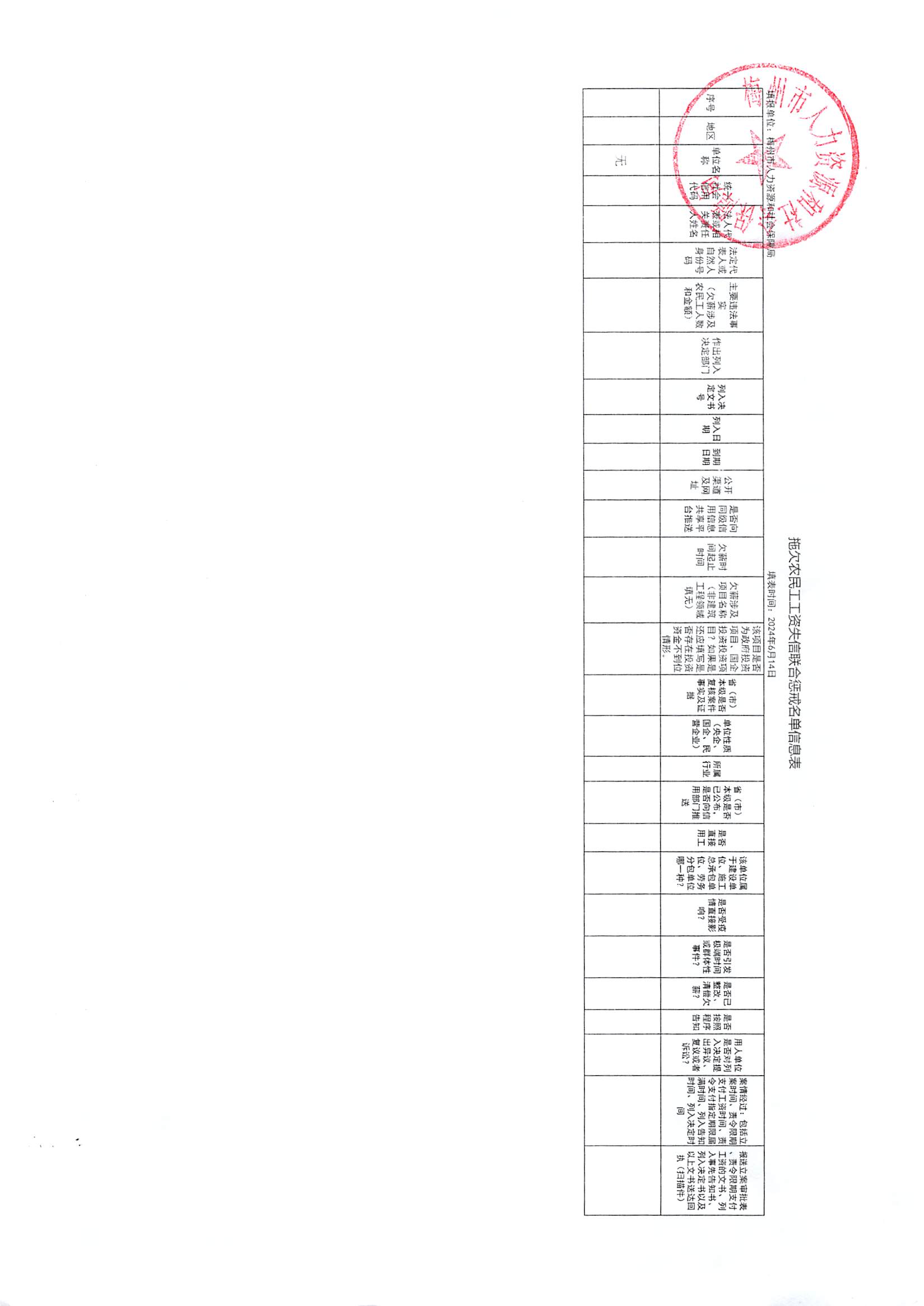 2024年第二季度梅州市拖欠農(nóng)民工工資失信聯(lián)合懲戒名單公示.jpg
