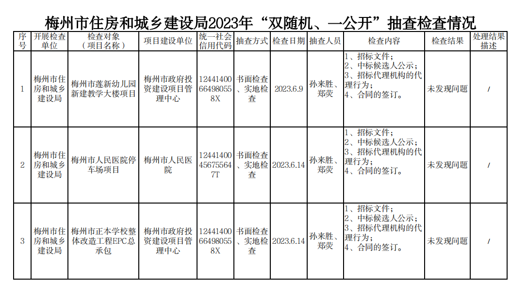截圖-2024年6月28日 9時(shí)31分18秒.png