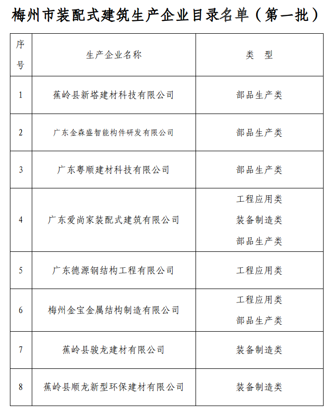 截圖-2024年7月4日 16時37分27秒.png