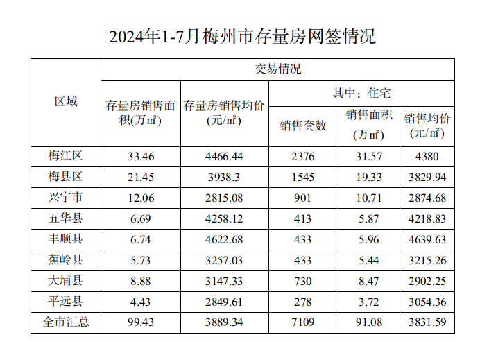 截圖-2024年8月7日 8時(shí)56分0秒.png