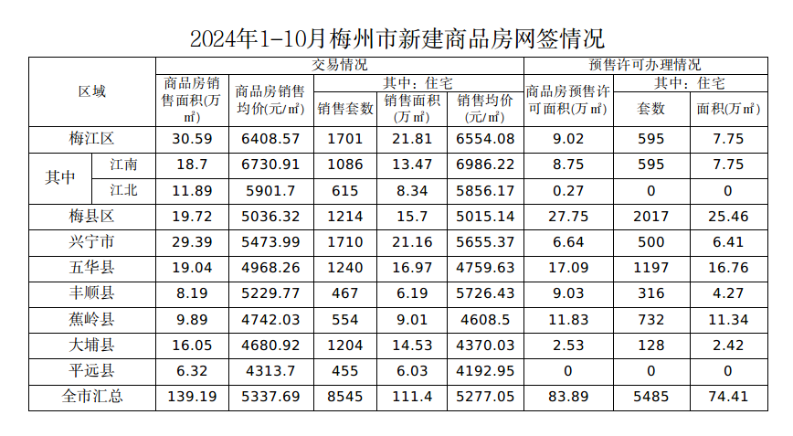 截圖-2024年11月11日 16時(shí)54分14秒.png