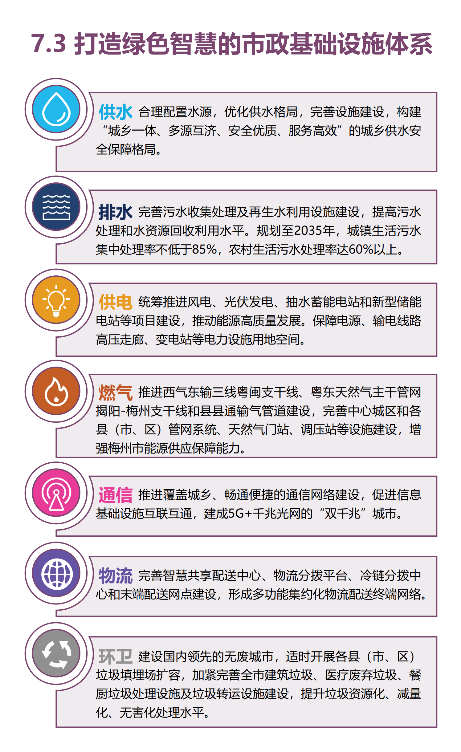 梅州市國土空間總體規(guī)劃（2021-2035年）一張圖20241120（加審圖號）_30.png