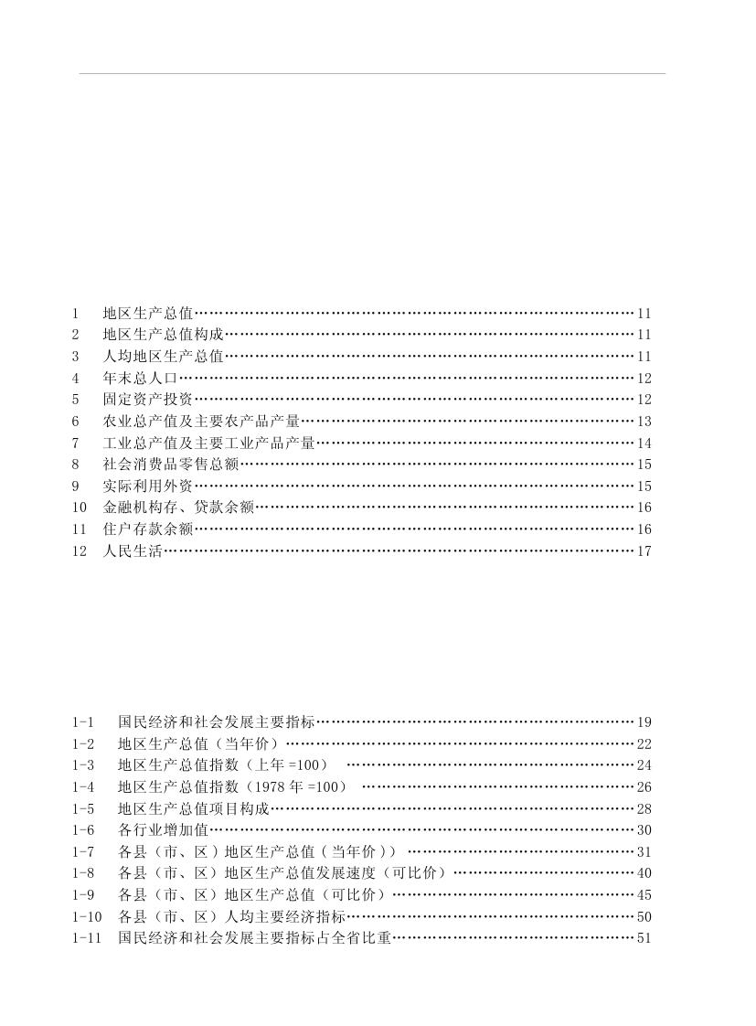 2019年梅州統(tǒng)計(jì)年鑒（定稿）0003.jpg