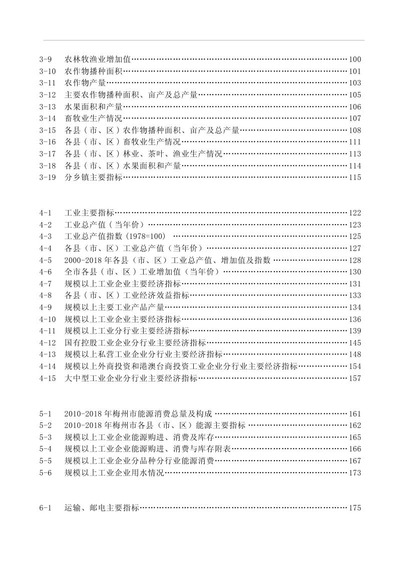 2019年梅州統(tǒng)計(jì)年鑒（定稿）0005.jpg