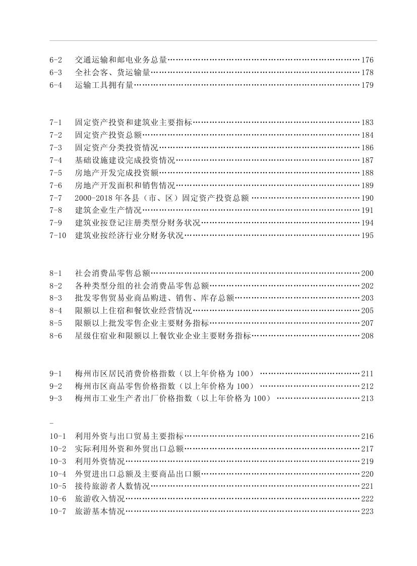 2019年梅州統(tǒng)計(jì)年鑒（定稿）0006.jpg