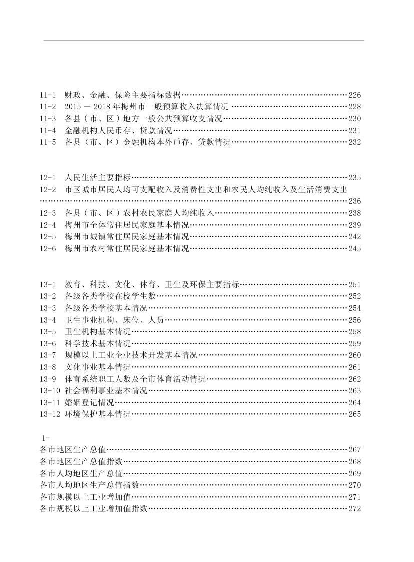 2019年梅州統(tǒng)計(jì)年鑒（定稿）0007.jpg