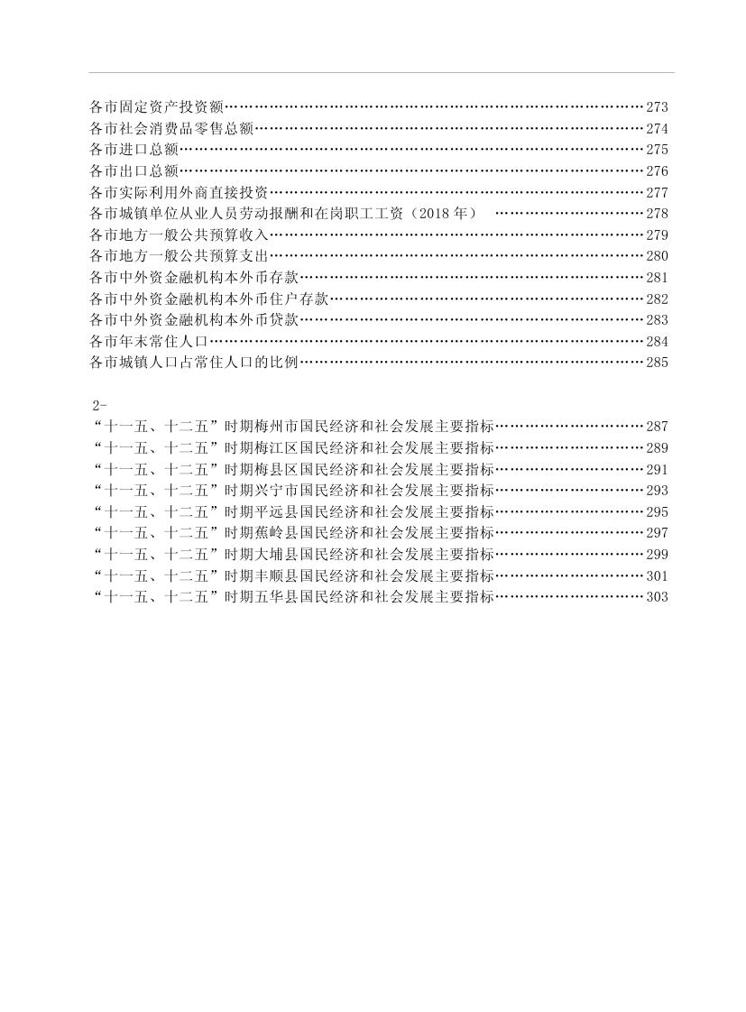 2019年梅州統(tǒng)計(jì)年鑒（定稿）0008.jpg